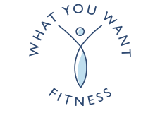 What You Want Fitness Logo
